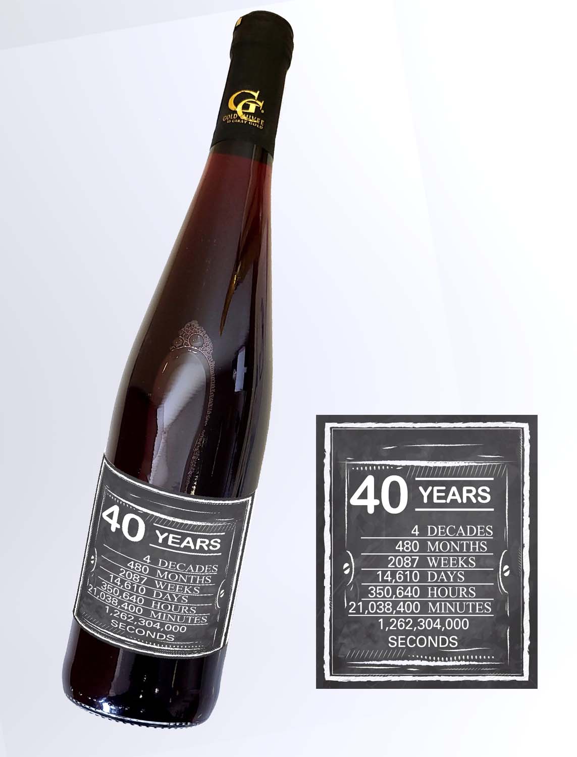0,75 L Darčekové víno Červené narodeniny 40